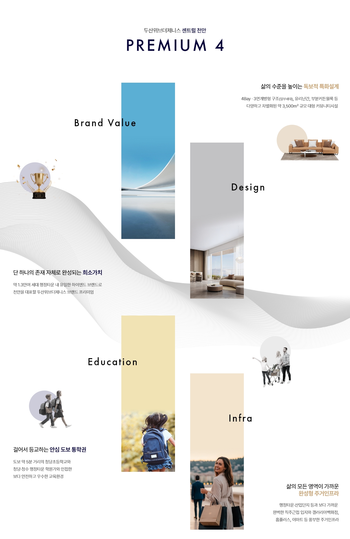 두산위브더제니스 센트럴 천안